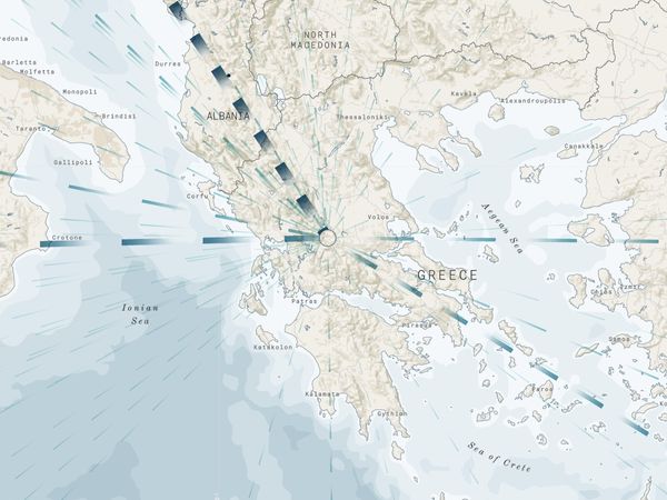 Migration from Greece